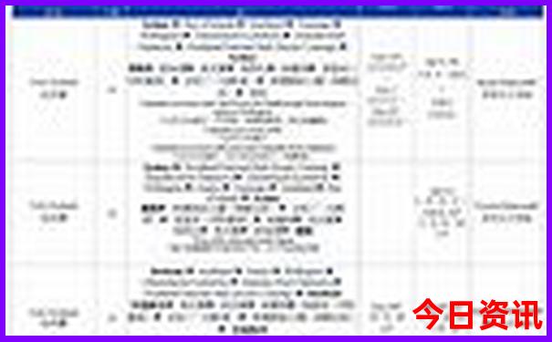 浙江省游玩景点推荐