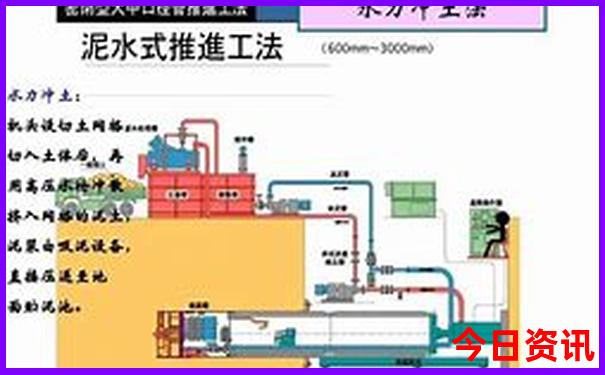 中国冬天最热的城市排名