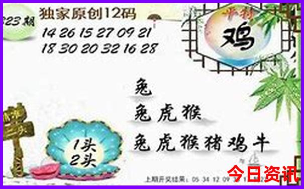 云南周边旅游景点推荐