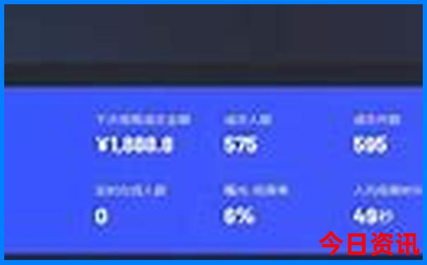泰国自由行旅游攻略