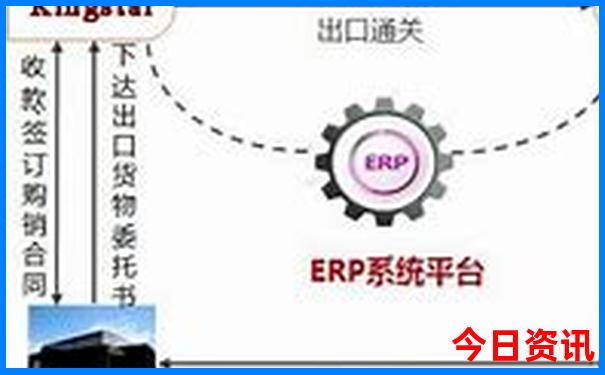 7月适合去的城市