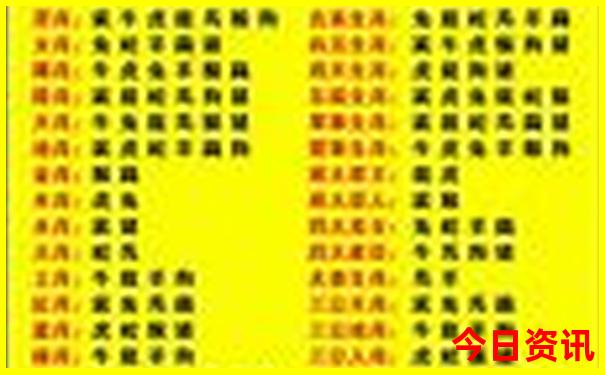 六月份旅游排行榜