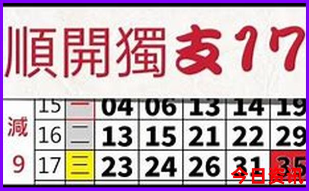 成都两天游最佳路线安排