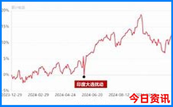 暑假小众旅游景点