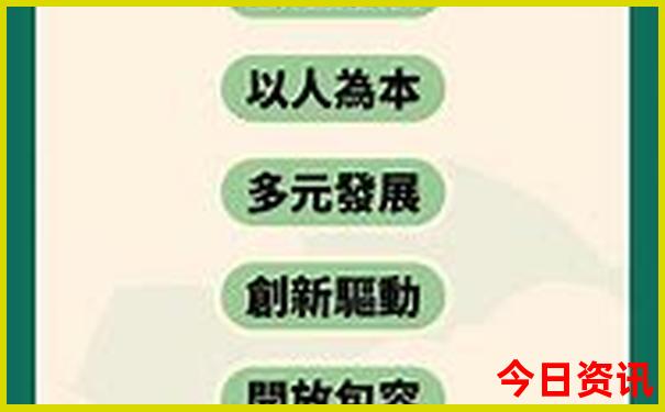 哈密旅游攻略必去景点