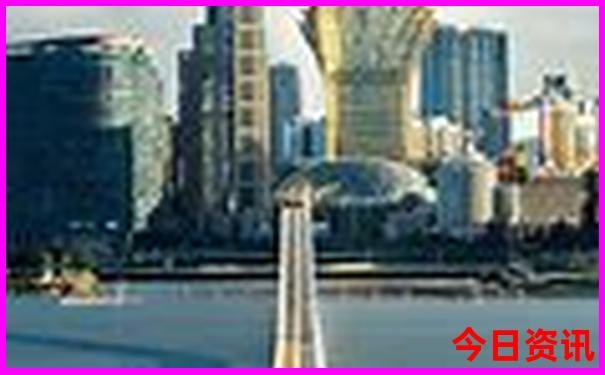 深业上城必去十大景点