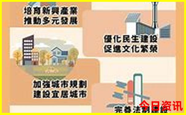 北京夏季适合游玩的地方