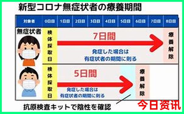 回民街附近有什么好玩的景点