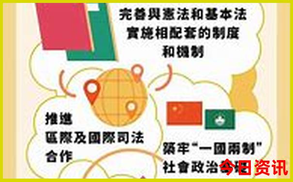 2025全新发布年全网首发新深度澳门全新政策-7777788888管家婆老家