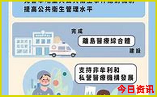 2025全新发布年全网首发新深度澳门全新政策-澳门一肖一码一特一中管家