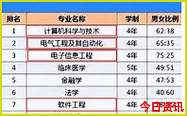 热门话题2025一键直达年优质内容天天速查免费汇总资料-新奥2025今晚开奖资料